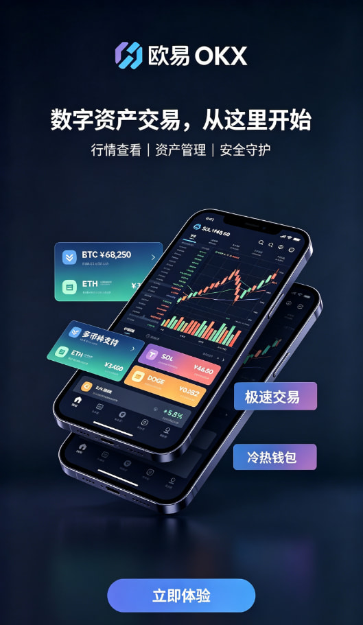 欧交易所APP官方网站充值操作